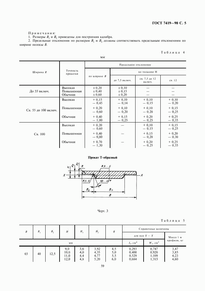 ГОСТ 7419-90, страница 5