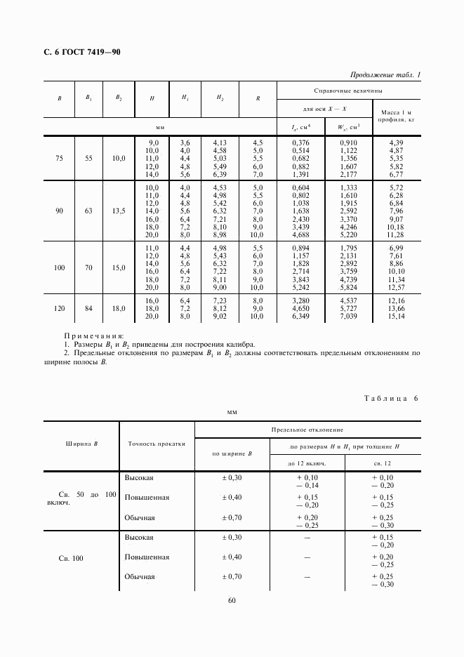 ГОСТ 7419-90, страница 6