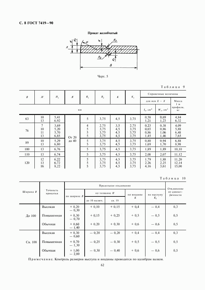 ГОСТ 7419-90, страница 8