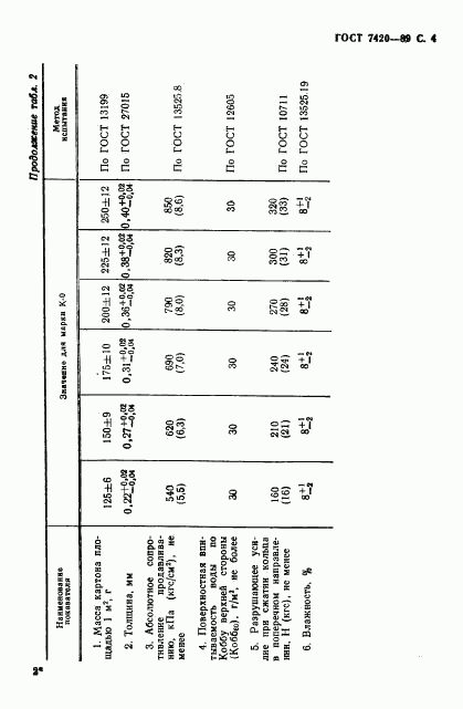 ГОСТ 7420-89, страница 5