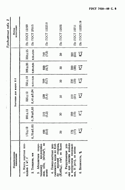 ГОСТ 7420-89, страница 7