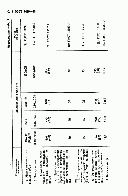 ГОСТ 7420-89, страница 8