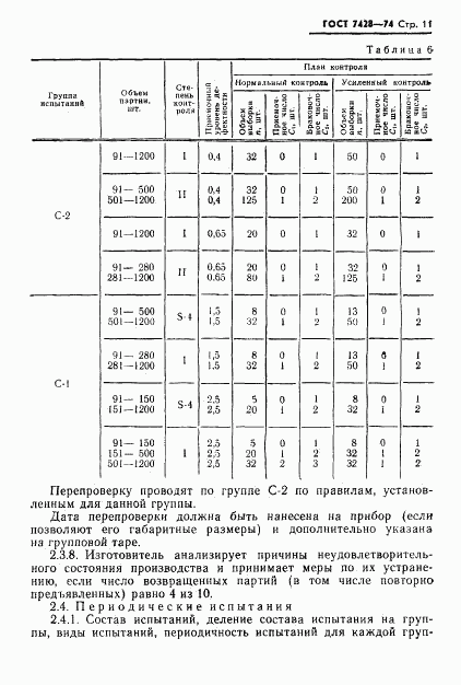 ГОСТ 7428-74, страница 12