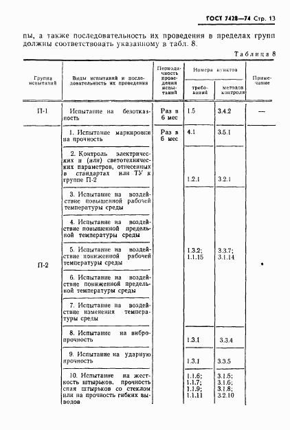 ГОСТ 7428-74, страница 14