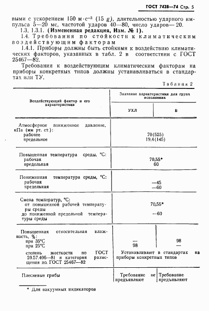 ГОСТ 7428-74, страница 6