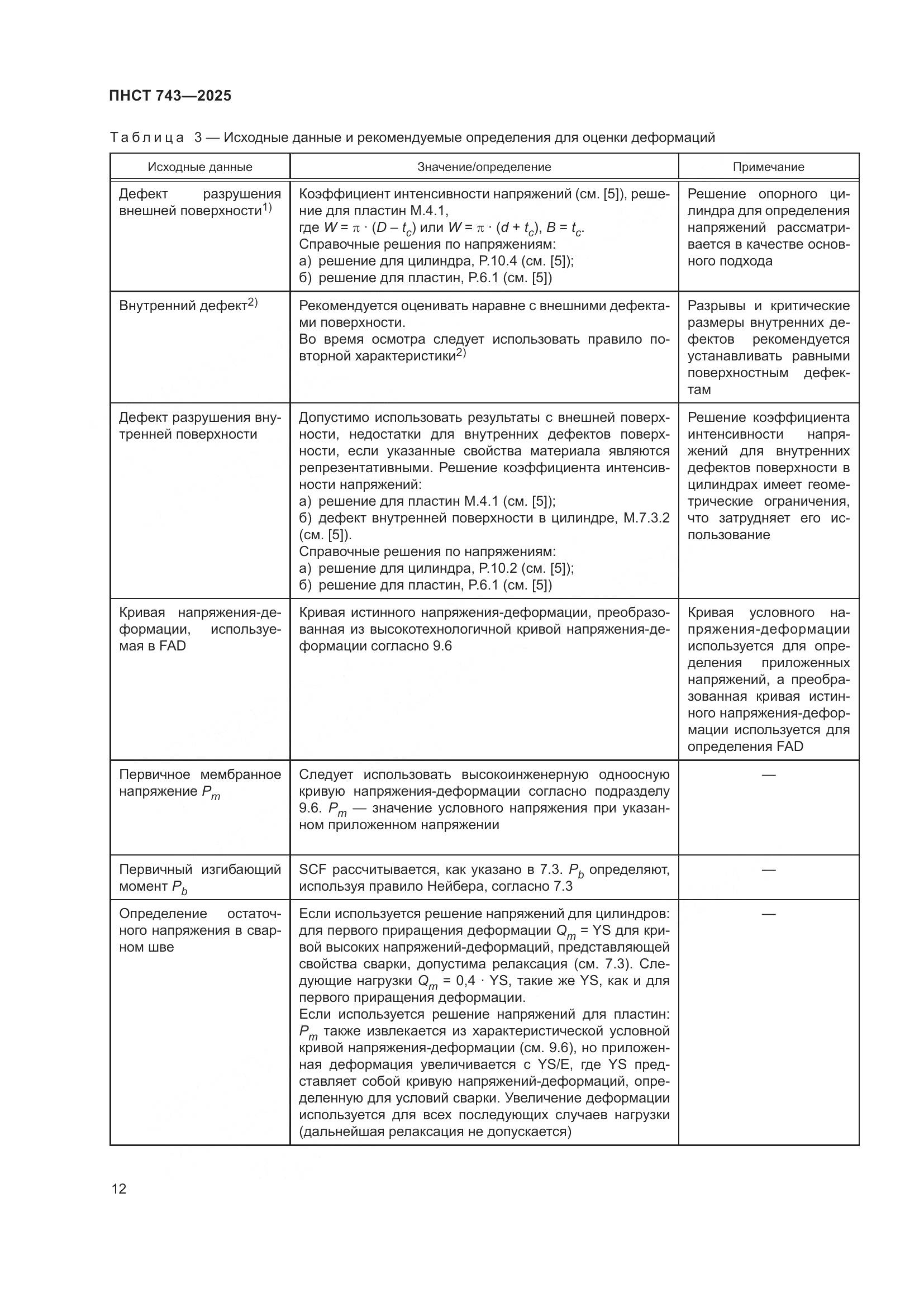 ПНСТ 743-2025, страница 16