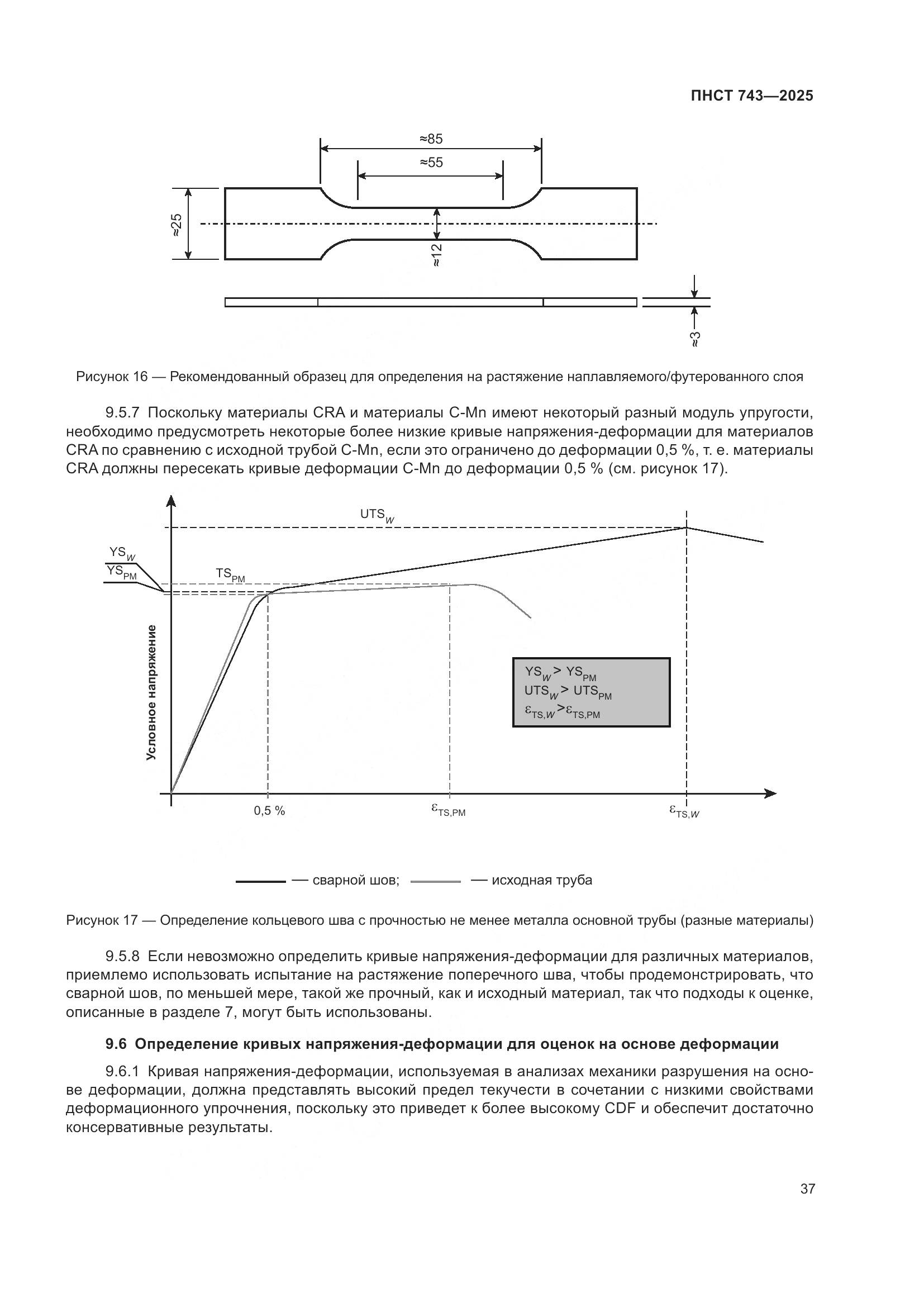 ПНСТ 743-2025, страница 41
