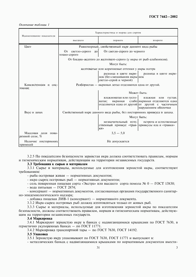 ГОСТ 7442-2002, страница 5