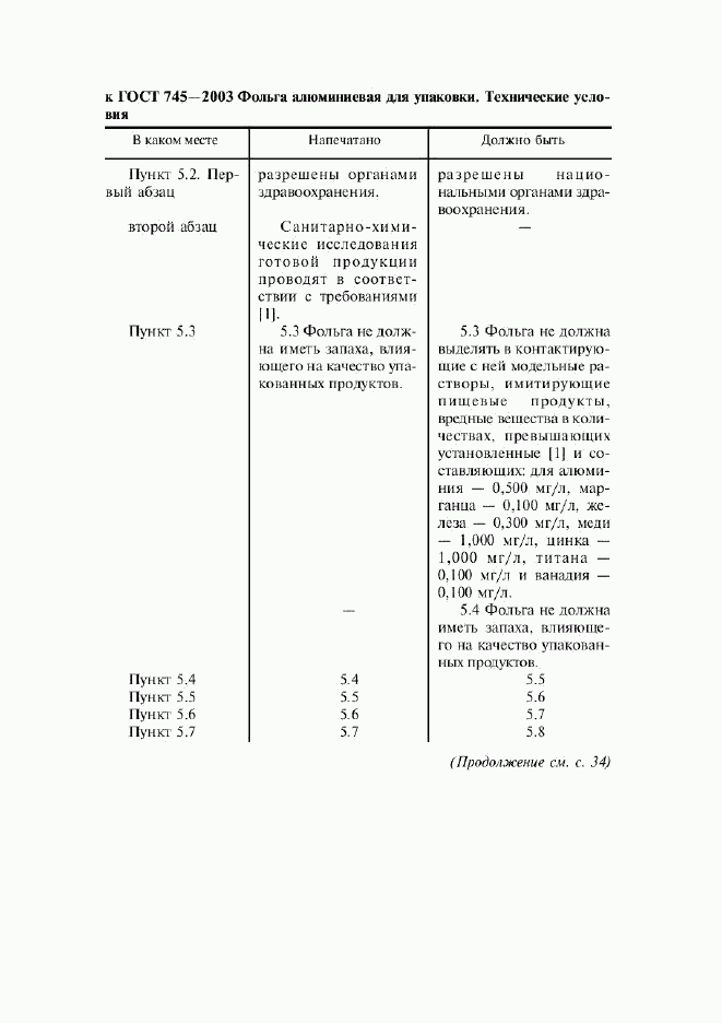 ГОСТ 745-2003, страница 22