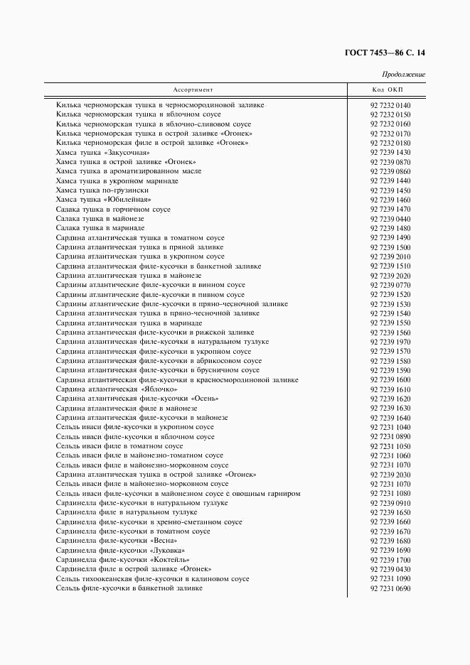 ГОСТ 7453-86, страница 15