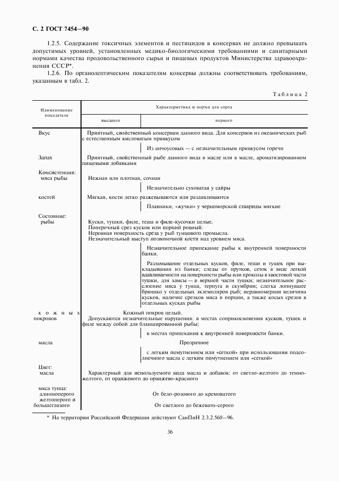 ГОСТ 7454-90, страница 2