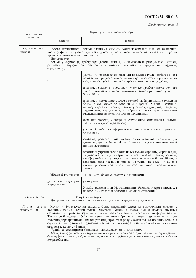 ГОСТ 7454-90, страница 3