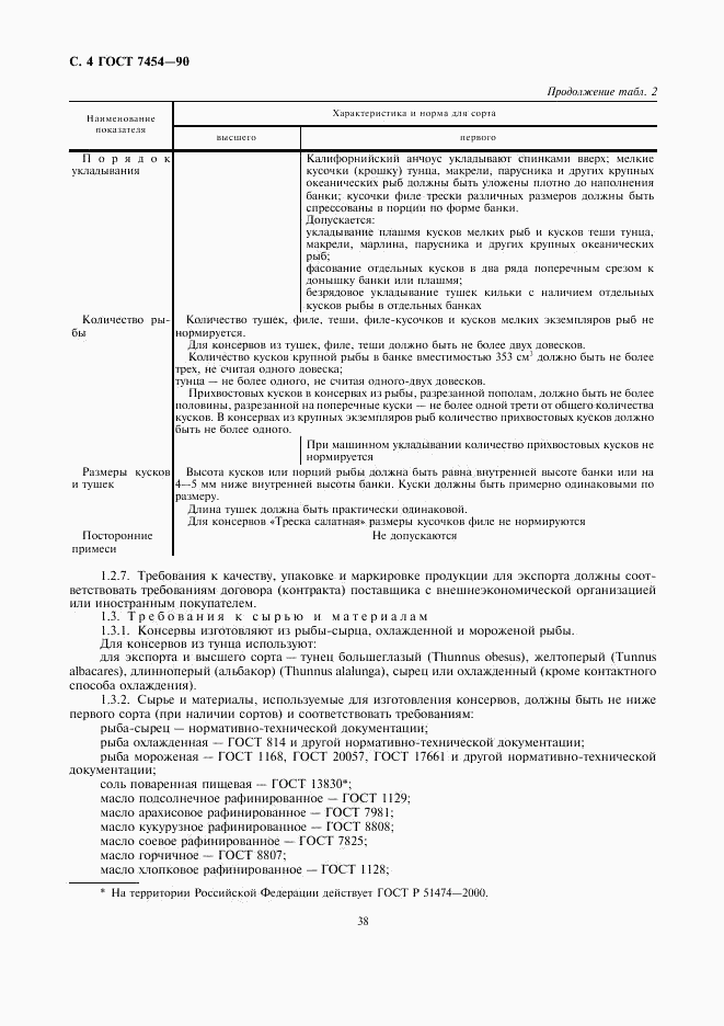 ГОСТ 7454-90, страница 4