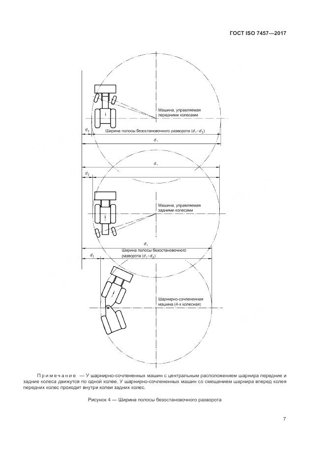 ГОСТ ISO 7457-2017, страница 11