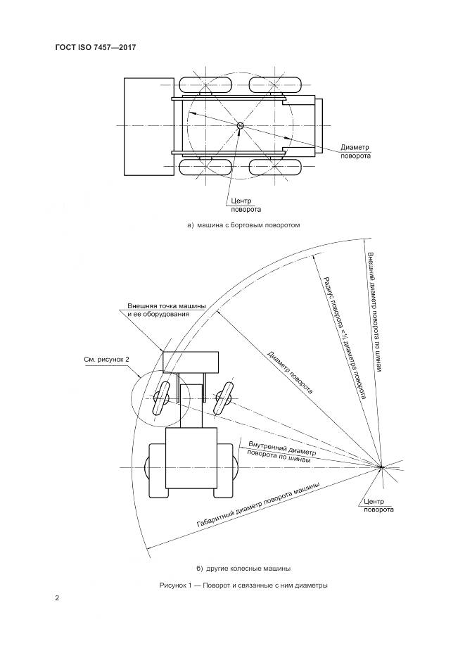 ГОСТ ISO 7457-2017, страница 6