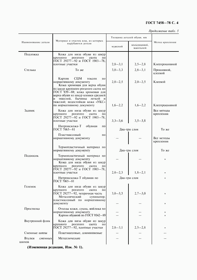 ГОСТ 7458-78, страница 5