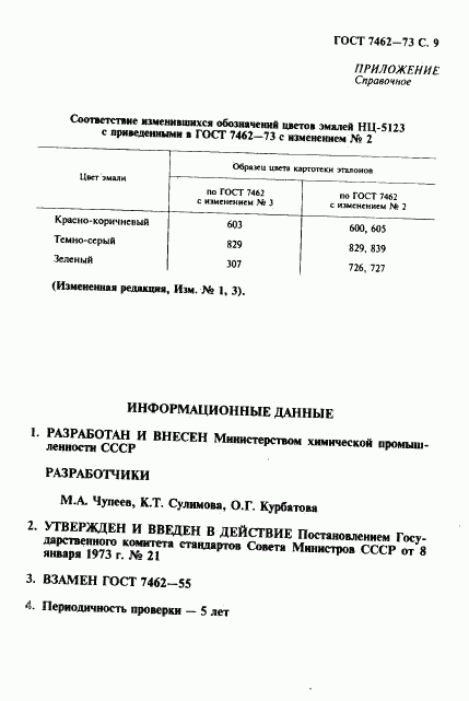 ГОСТ 7462-73, страница 10