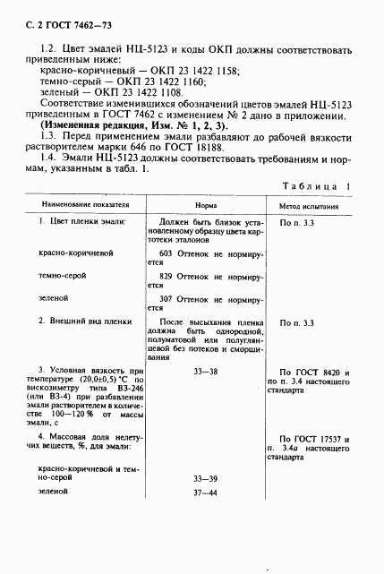 ГОСТ 7462-73, страница 3