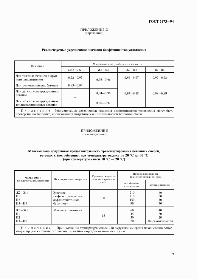 ГОСТ 7473-94, страница 11