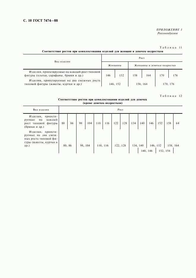 ГОСТ 7474-88, страница 11