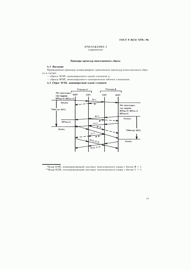 ГОСТ Р ИСО 7478-96, страница 22