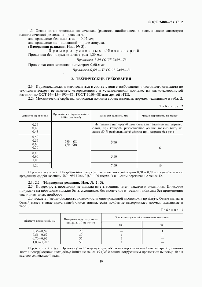 ГОСТ 7480-73, страница 2