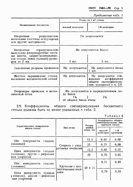 ГОСТ 7481-78, страница 6