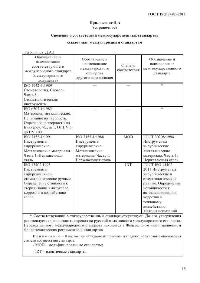 ГОСТ ISO 7492-2011, страница 18