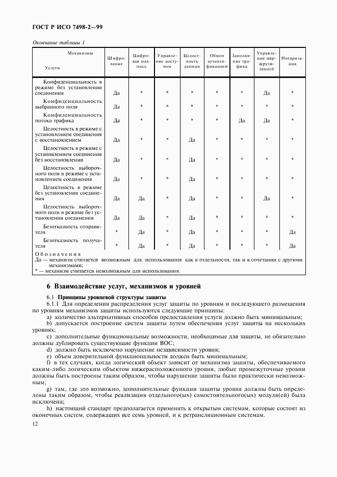 ГОСТ Р ИСО 7498-2-99, страница 15