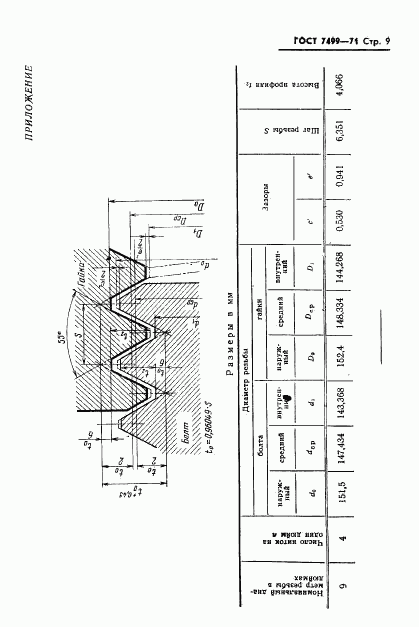 ГОСТ 7499-71, страница 10