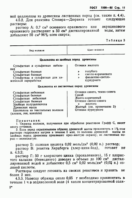 ГОСТ 7500-85, страница 13