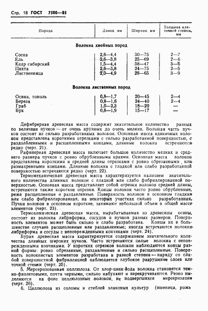 ГОСТ 7500-85, страница 20