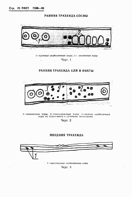 ГОСТ 7500-85, страница 22