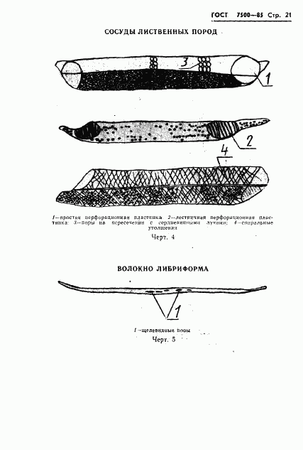 ГОСТ 7500-85, страница 23