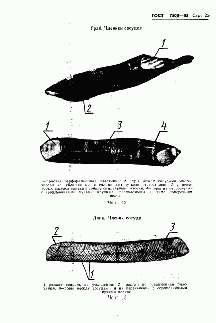 ГОСТ 7500-85, страница 27