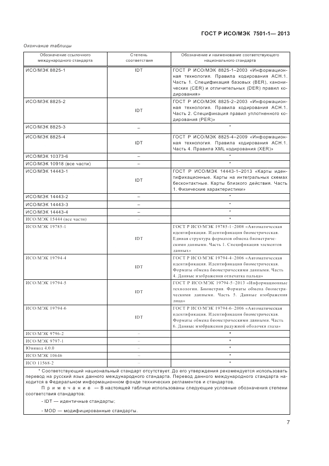 ГОСТ Р ИСО/МЭК 7501-1-2013, страница 9