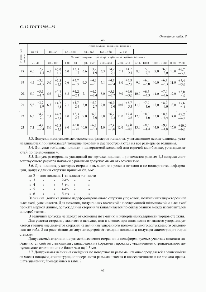 ГОСТ 7505-89, страница 12