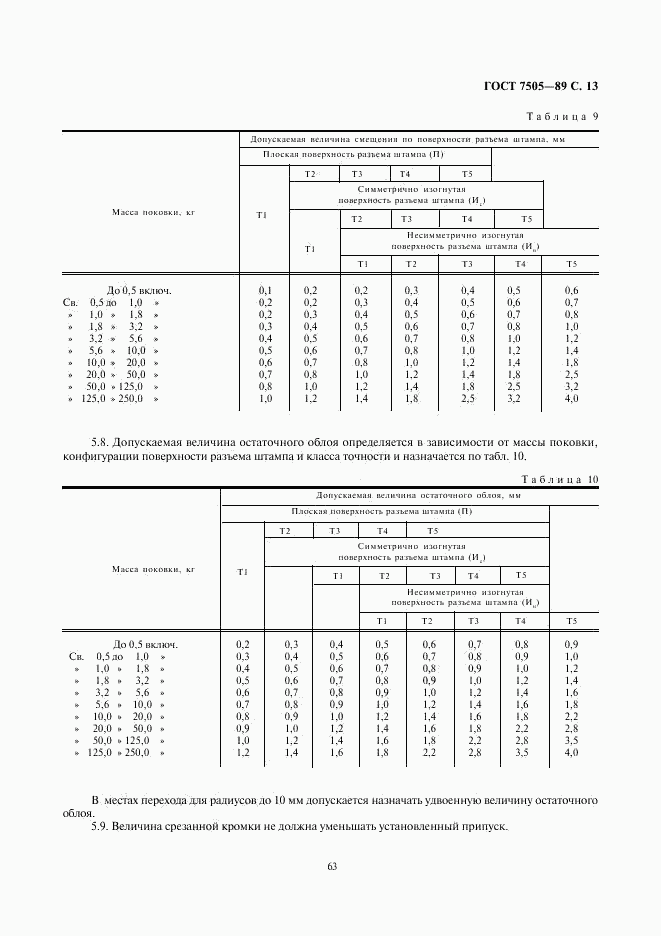 ГОСТ 7505-89, страница 13