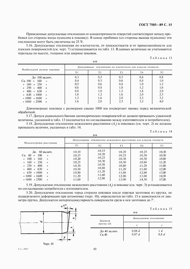 ГОСТ 7505-89, страница 15