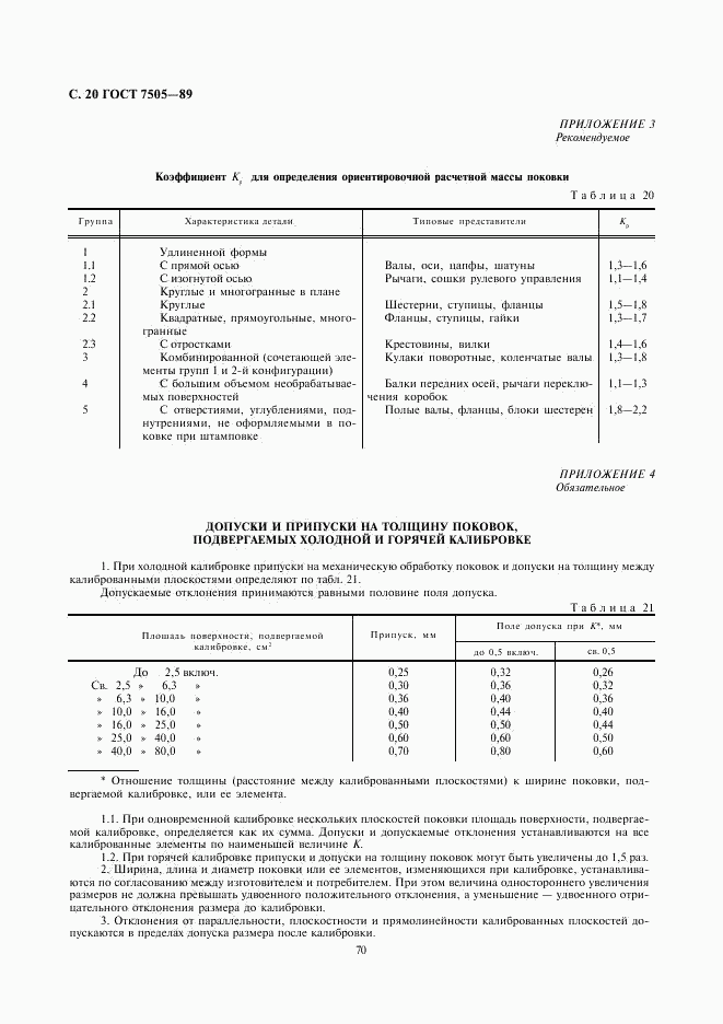 ГОСТ 7505-89, страница 20