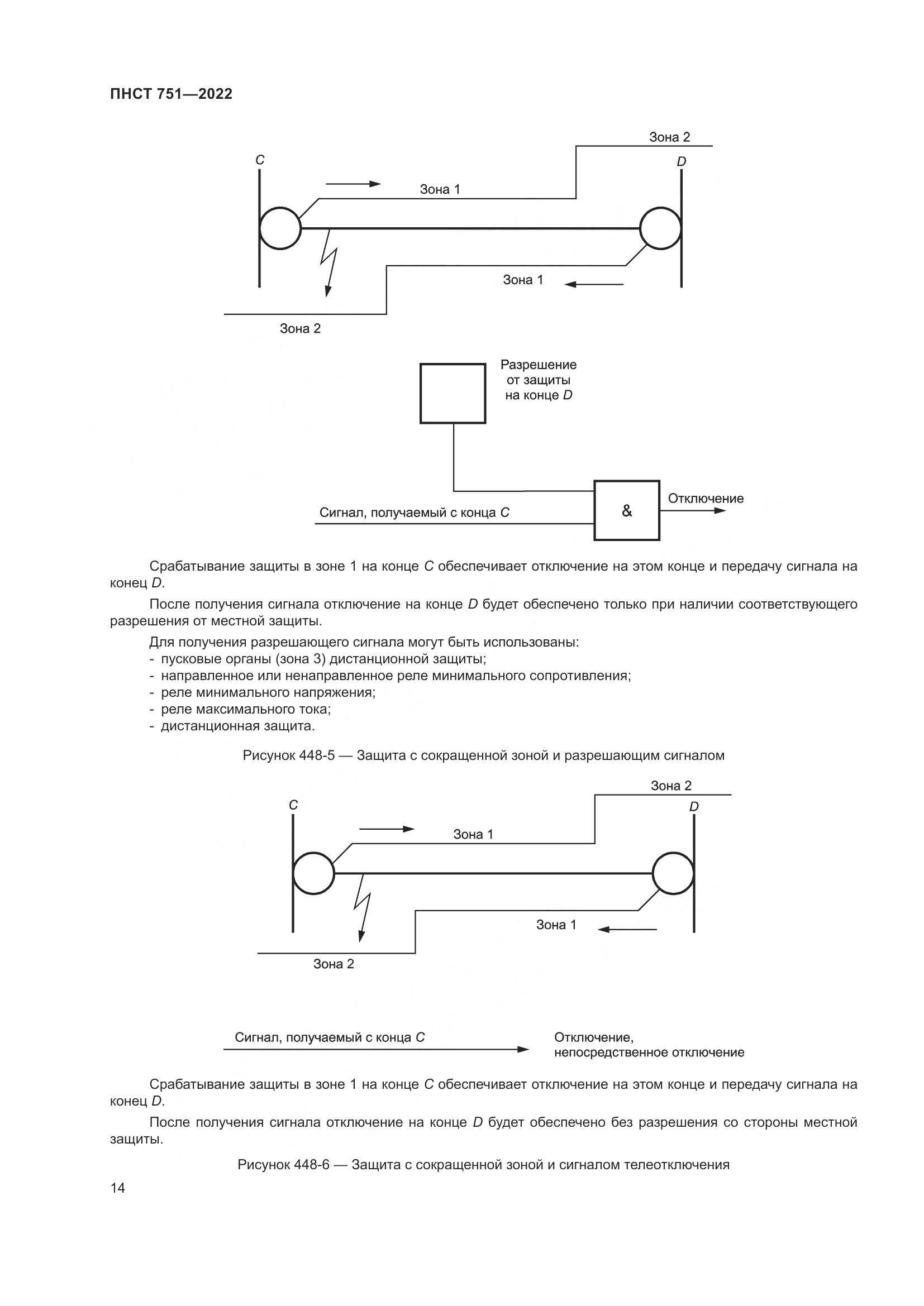 ПНСТ 751-2022, страница 18