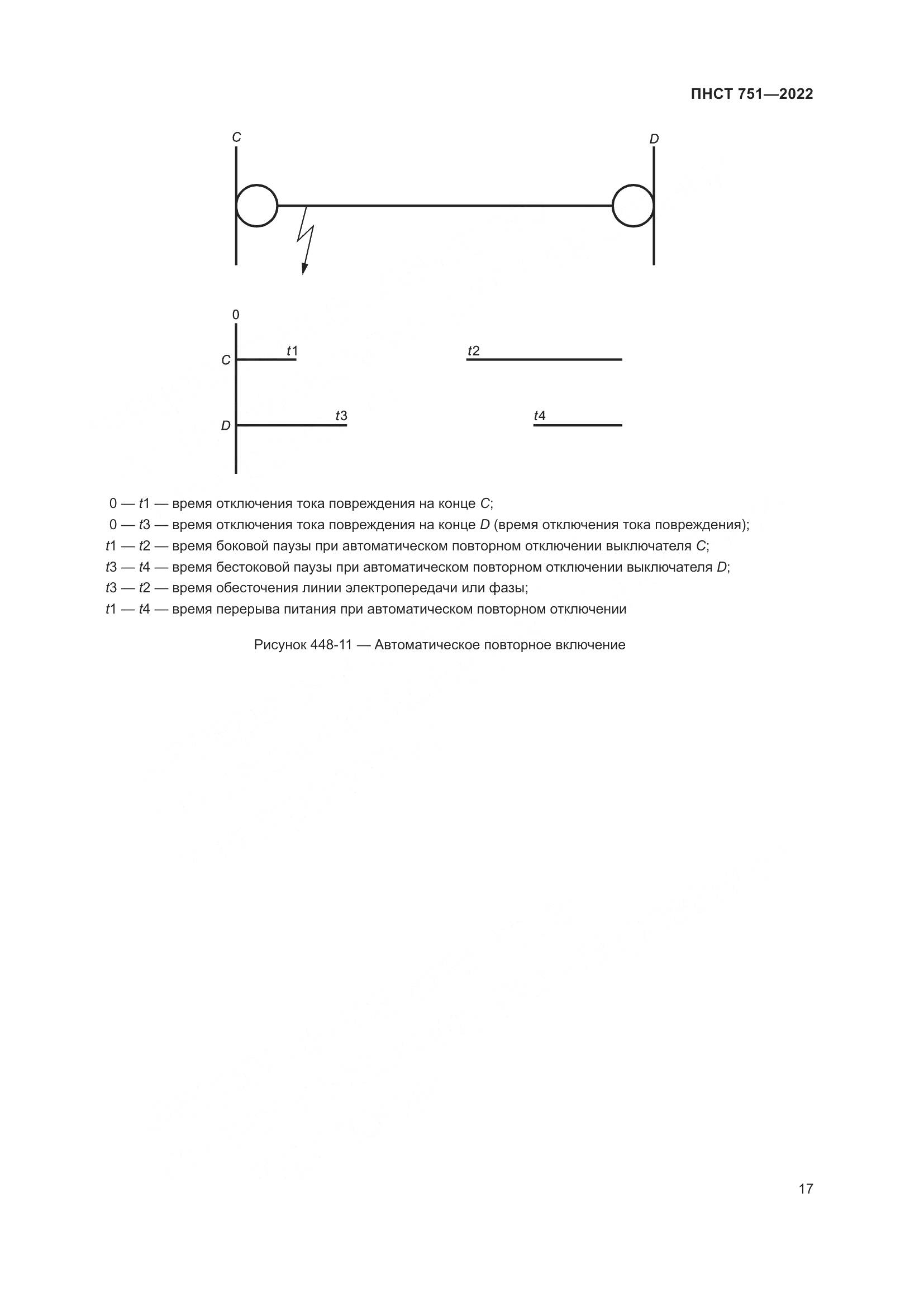 ПНСТ 751-2022, страница 21