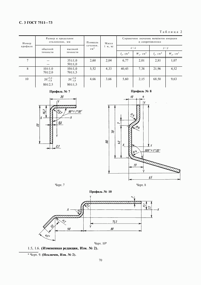 ГОСТ 7511-73, страница 3