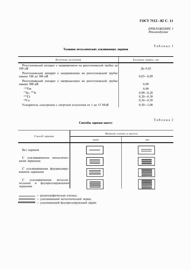 ГОСТ 7512-82, страница 12