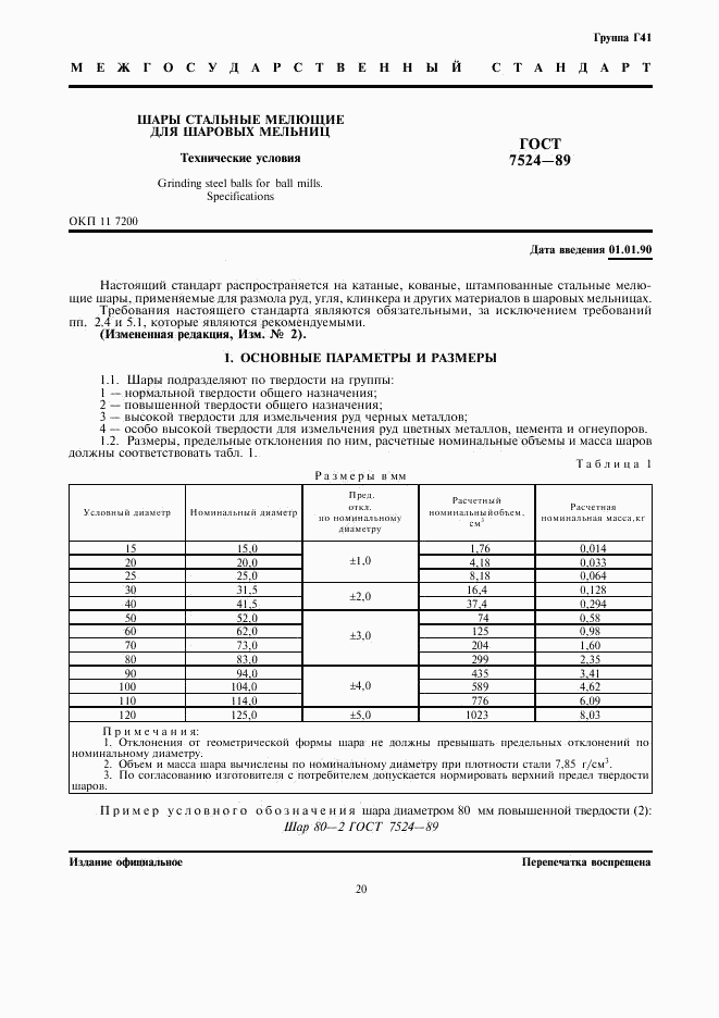 ГОСТ 7524-89, страница 1