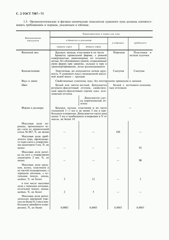 ГОСТ 7587-71, страница 3