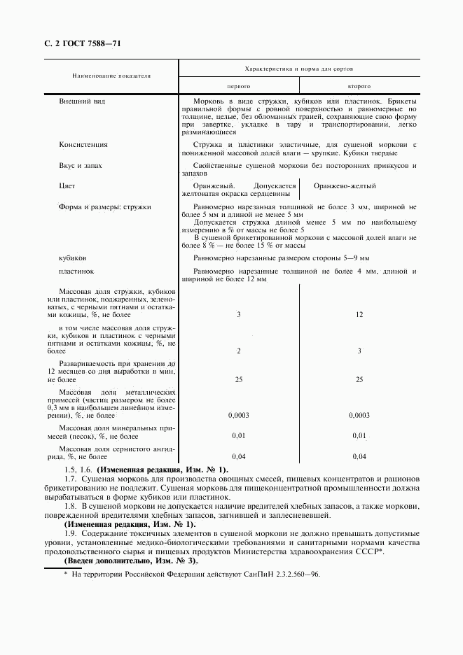 ГОСТ 7588-71, страница 3