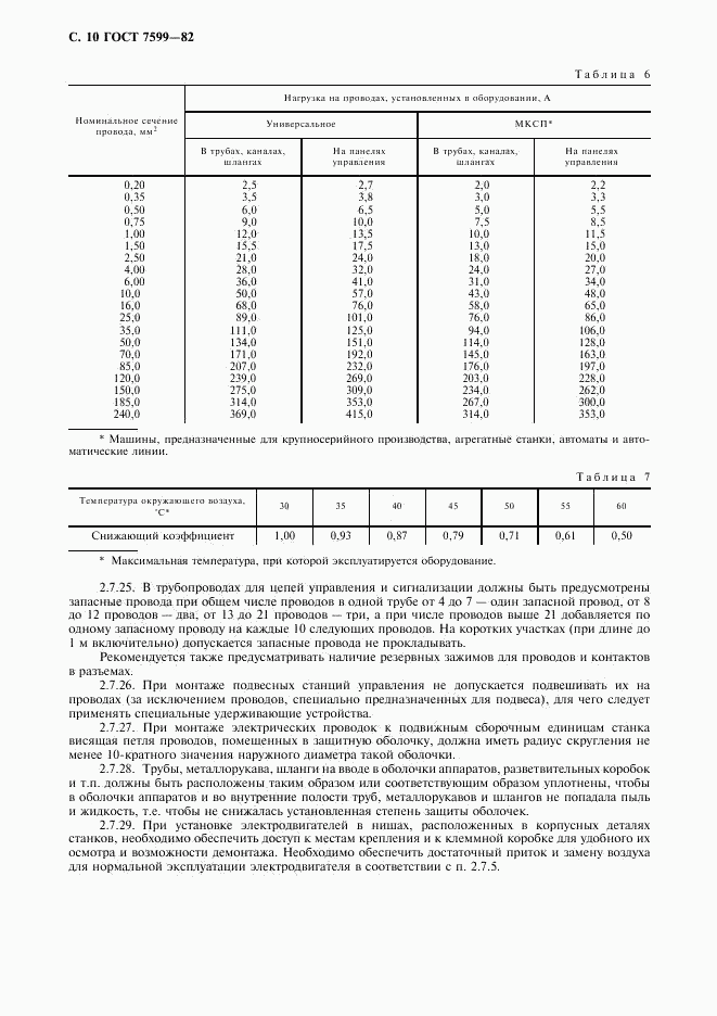 ГОСТ 7599-82, страница 11