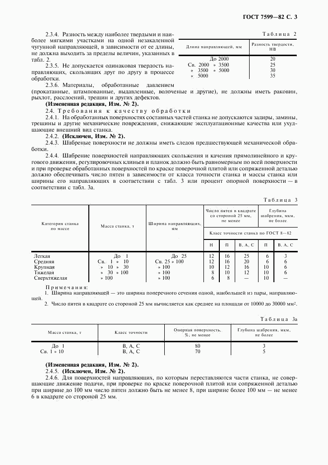 ГОСТ 7599-82, страница 4