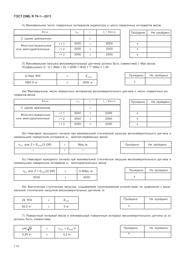 ГОСТ OIML R 76-1-2011, страница 119